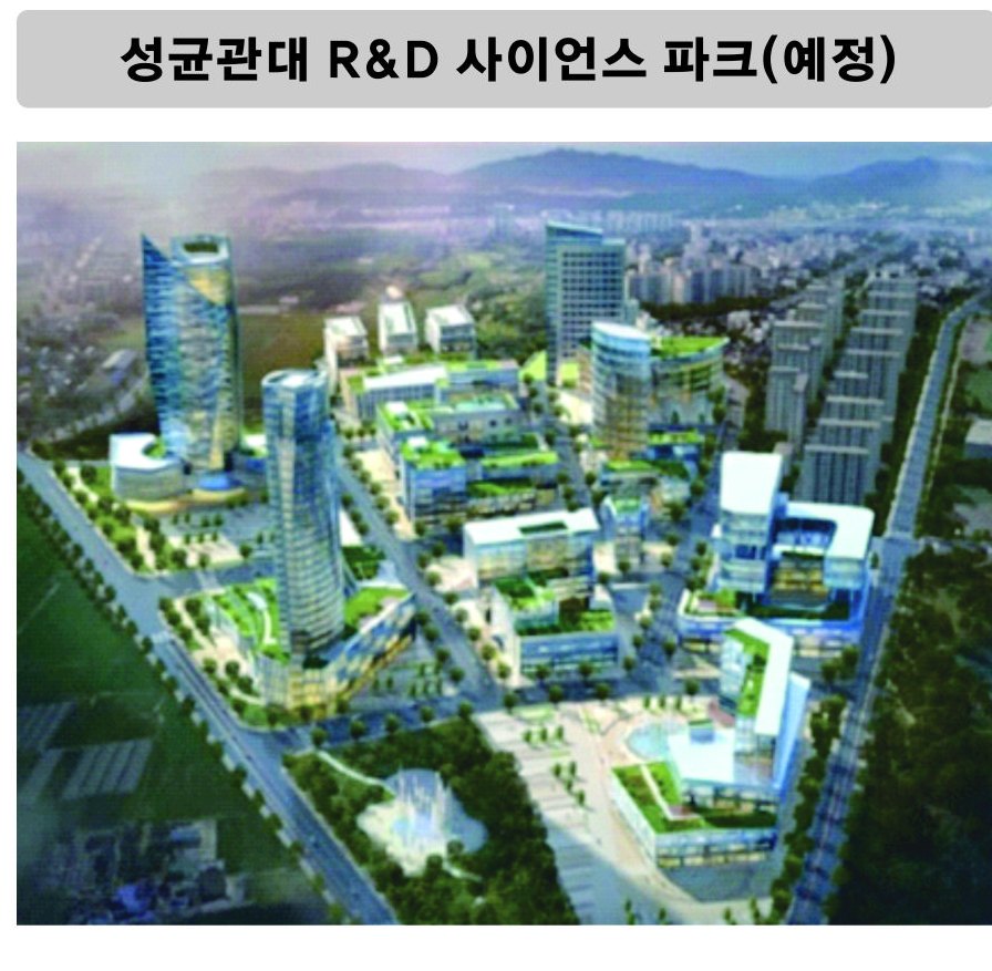 성균관대 R&D 사이언스 파크(예정) 조감도